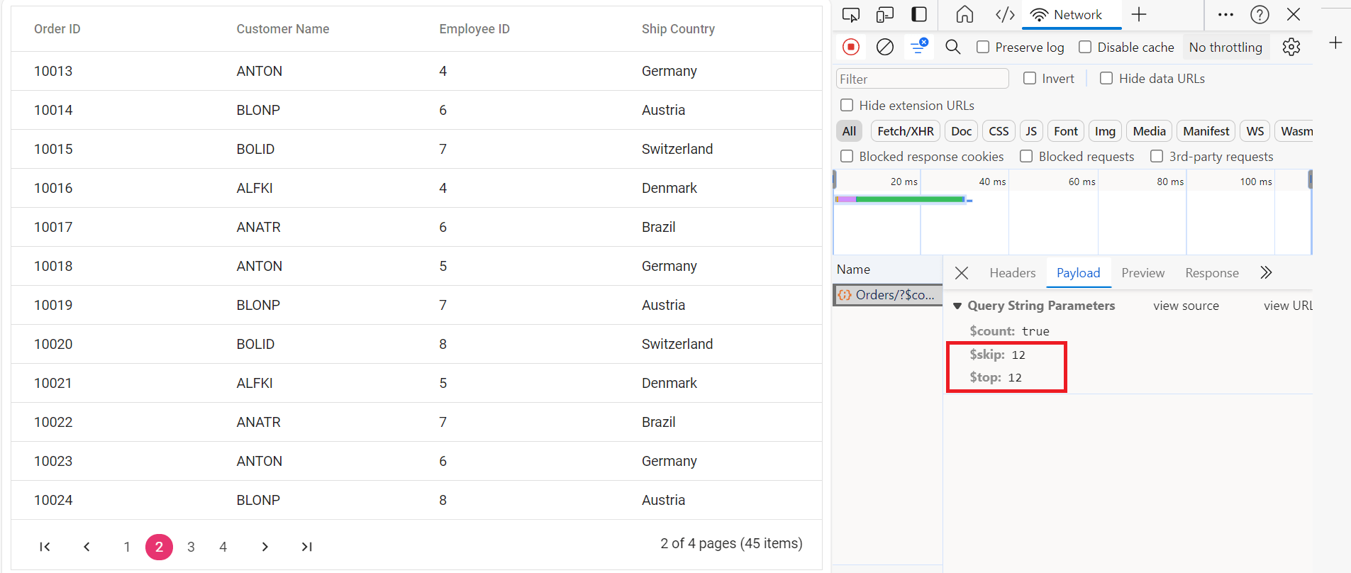 Bind Data Perform CRUD Action With ODataV4Adaptor In Syncfusion Grid