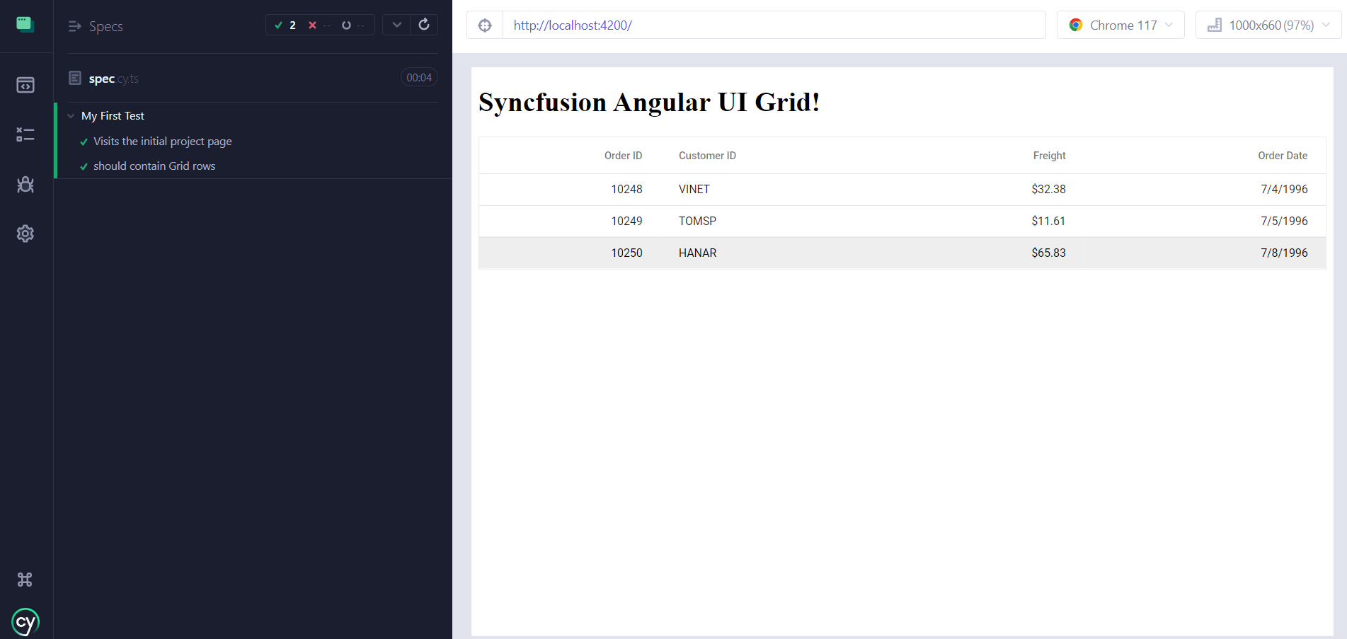 Cypress test result