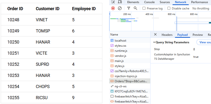 Process Query