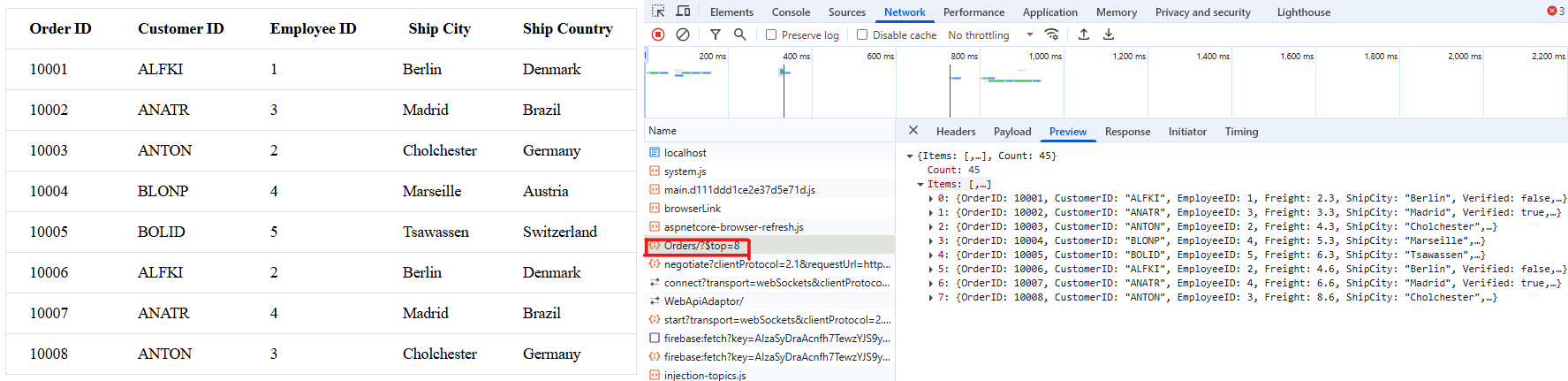 Web API adaptor