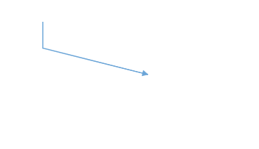 Straight Segment editing GIF