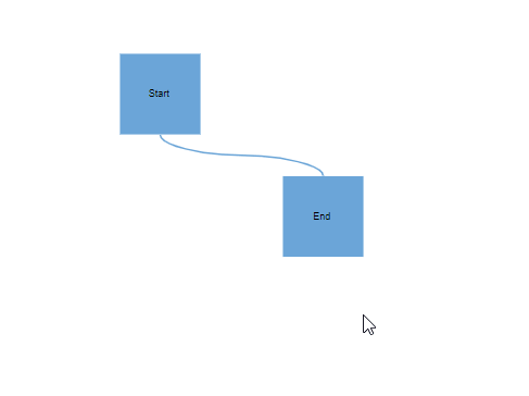 Allow Segment rest true