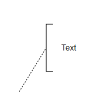 BPMN text annotation direction left