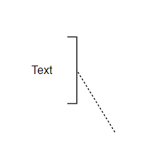 BPMN text annotation direction right