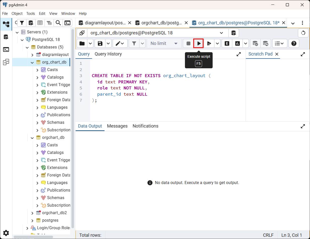 Create Table Query