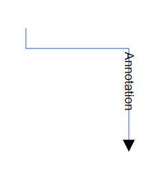 Annotation rotated with connector segment