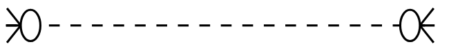 ZeroOrMany Multiplicity