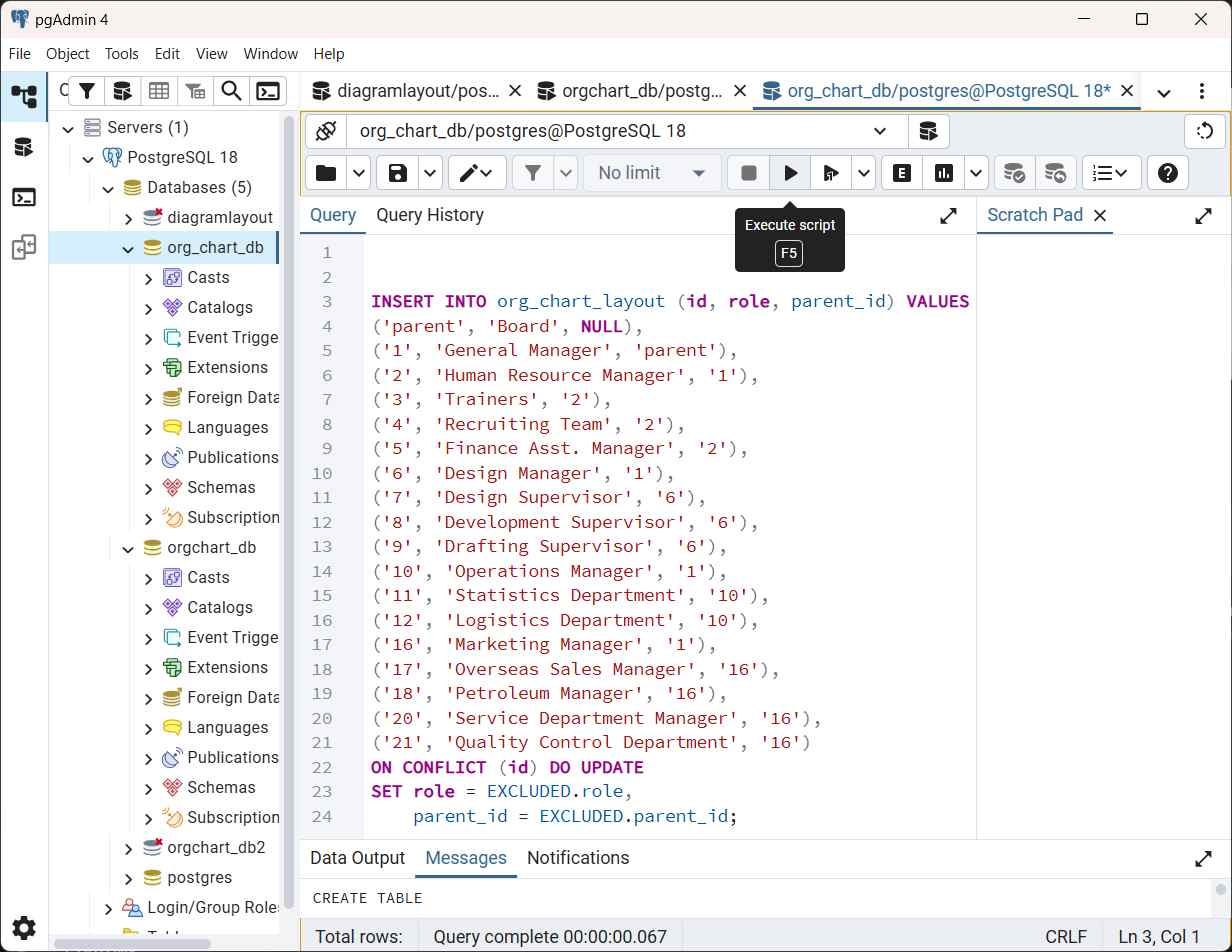 Insert Data Query