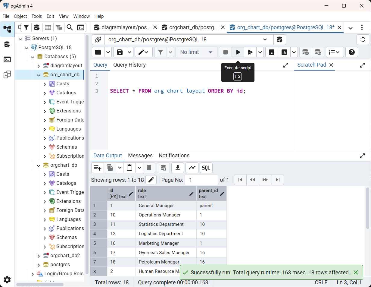 Verify Data Query Results