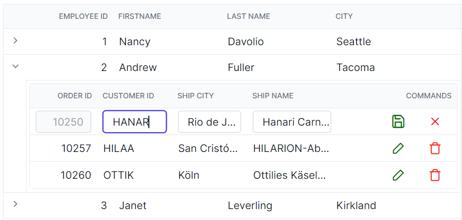 Child Grid customize command column button in Angular.