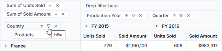 Filter icon in grouping bar
