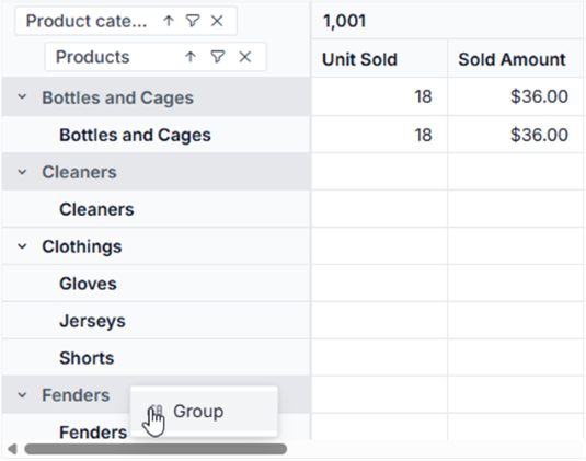 Context-menu options for nested custom grouping