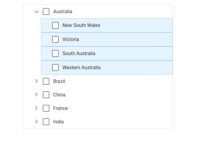 Customizing the TreeView nodes based on levels