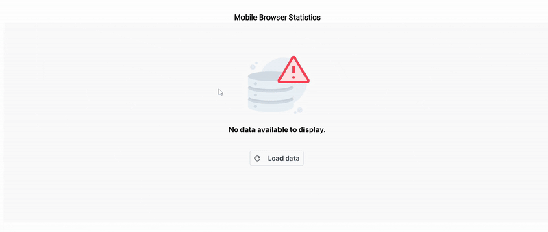 ASP.NET Core Accumulation Chart Control