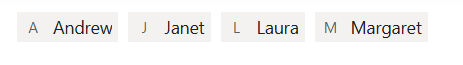ASP.NET Avatar content Chips Control