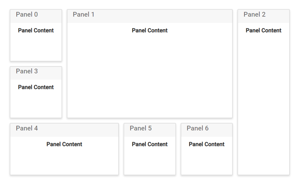 Header and content of panels