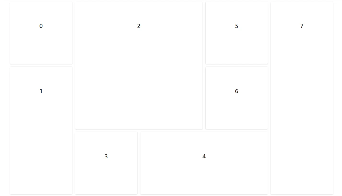 Dashboard content template