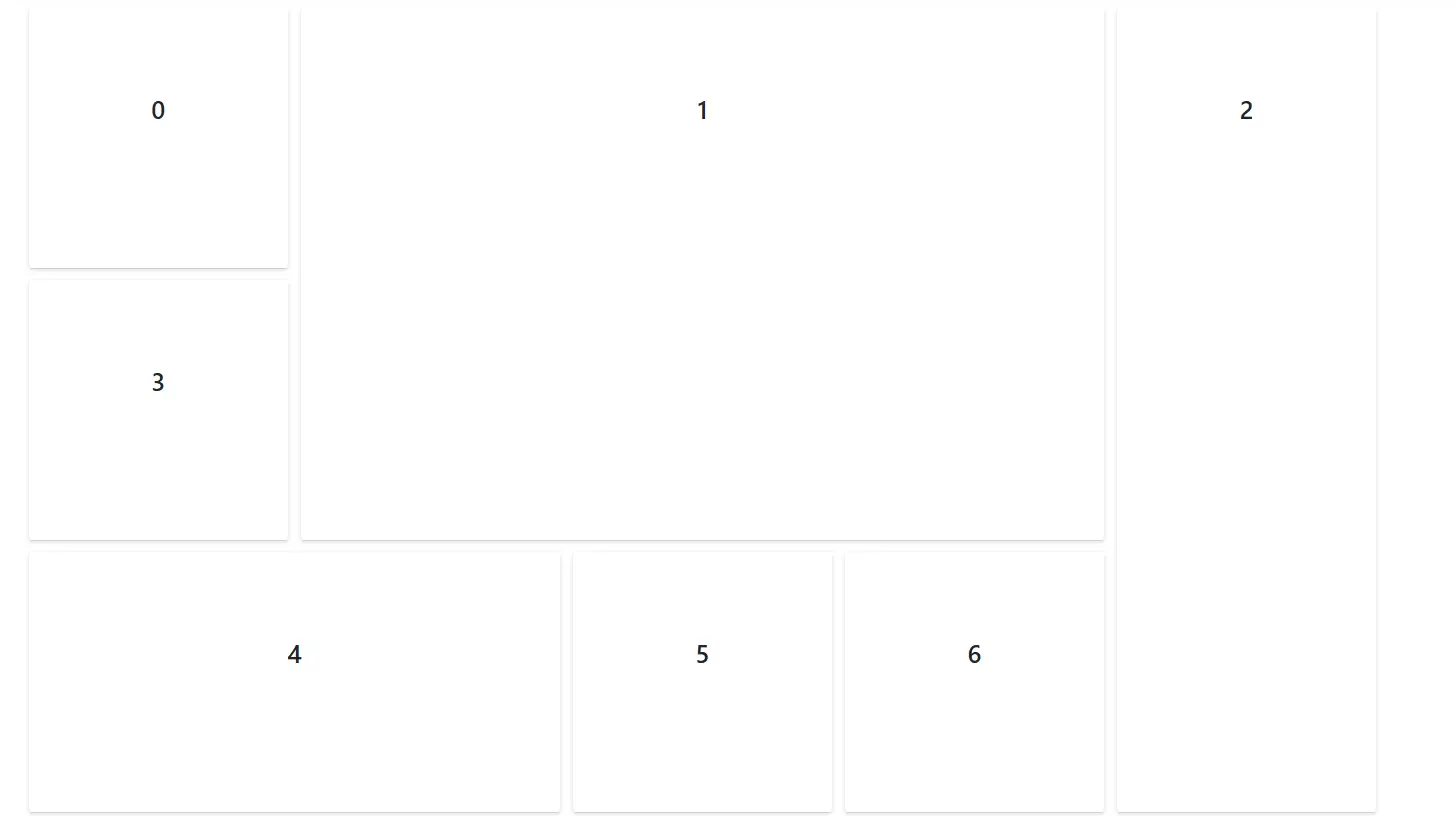 Dashboard tag helper