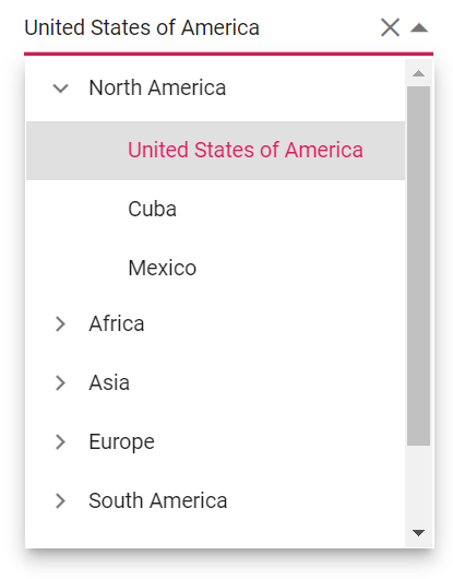 Hierarchical datasource Sample