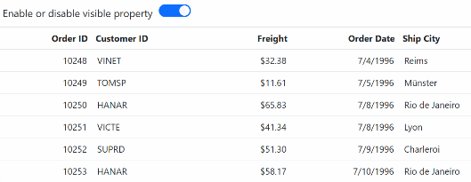 Hide-Column-Property