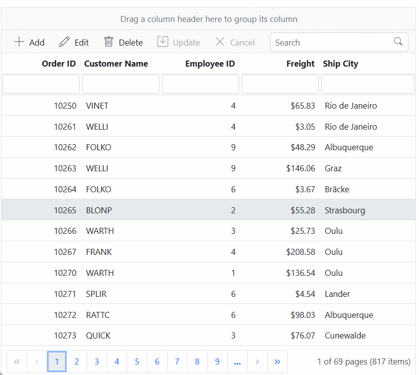 Syncfusion ASP.NET Core Grid bound with Microsoft SQL Server data using Entity Framework