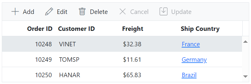 Before template column edit