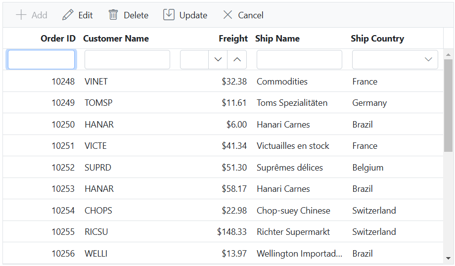 Show add new row always in grid