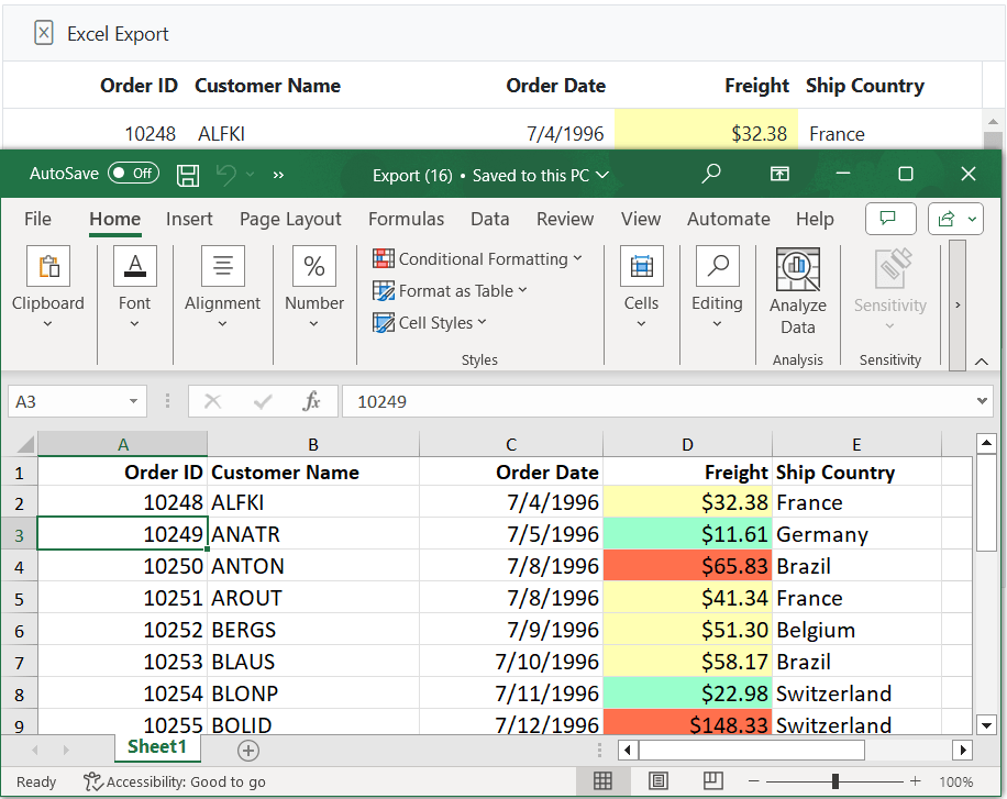 Conditional cell formatting