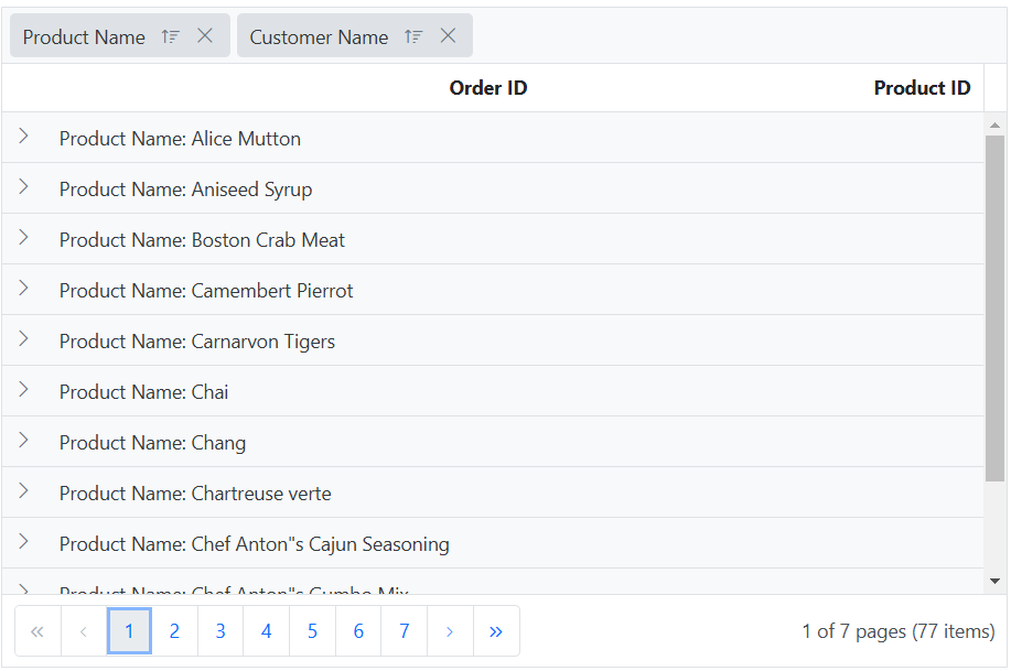 Lazy load grouping