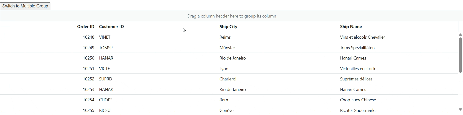 Single and multiple grouped columns