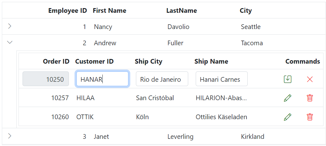 Child Grid customize command column button in ASP.NET Core.