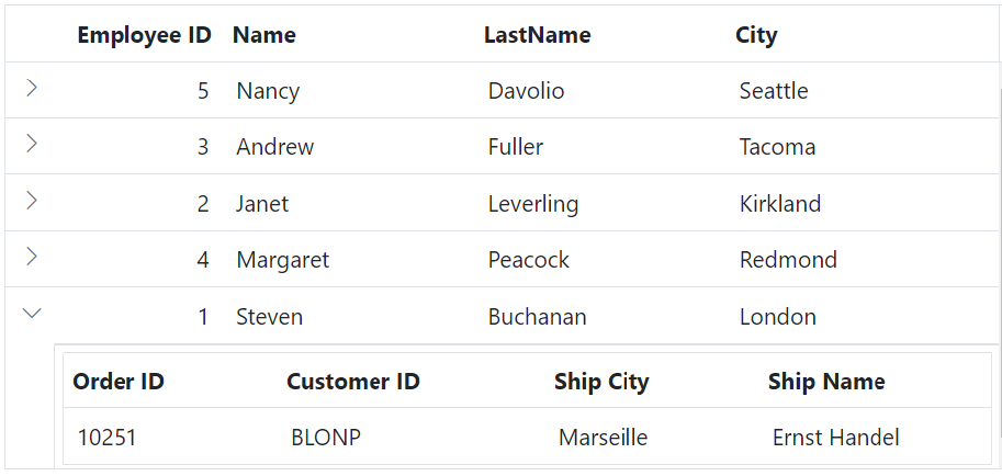 Dynamically bind data