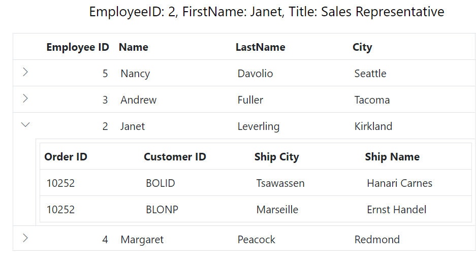 Get parent detail in child grid