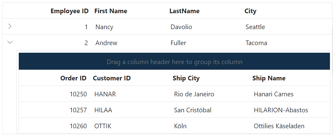 Child Grid group header in ASP.NET Core.