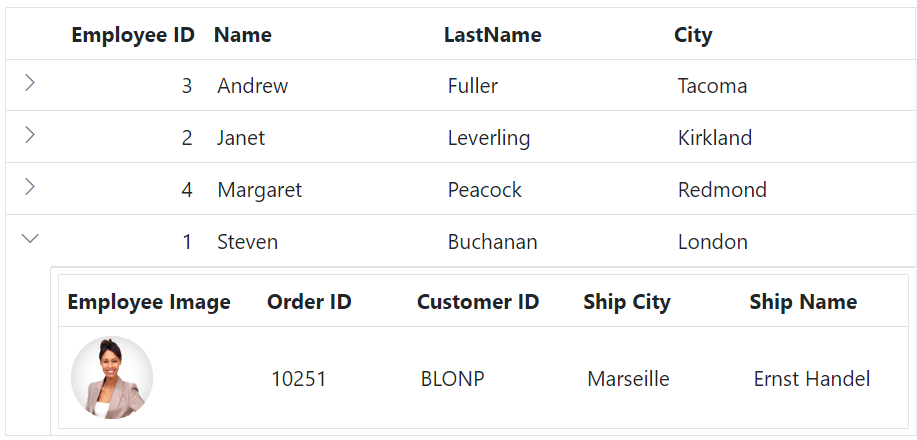 Template column in child grid