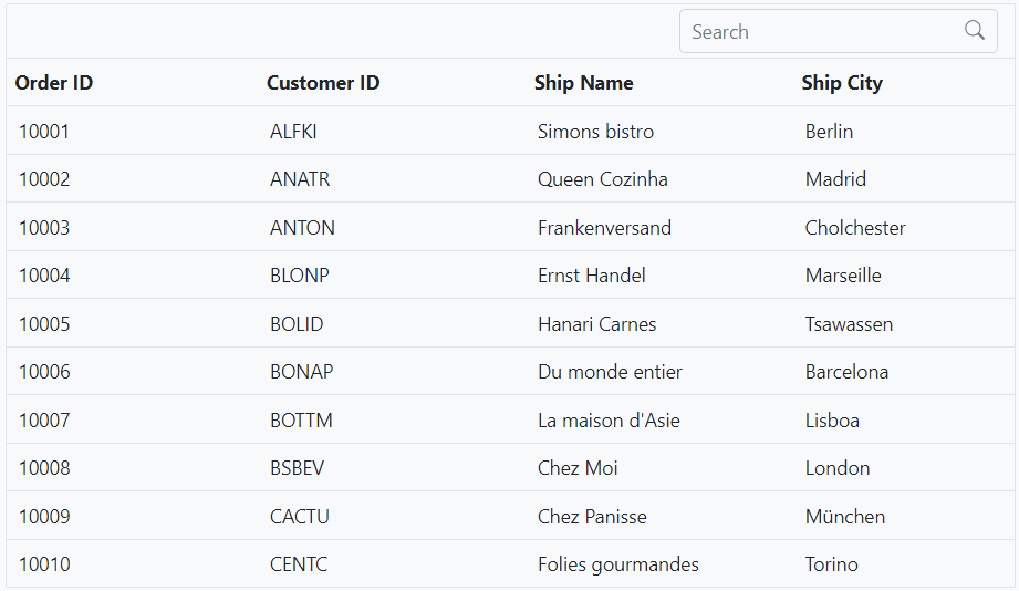 Search on each key stroke