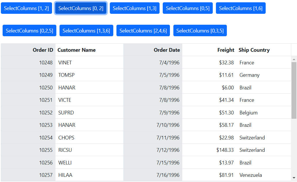 Multiple column selection