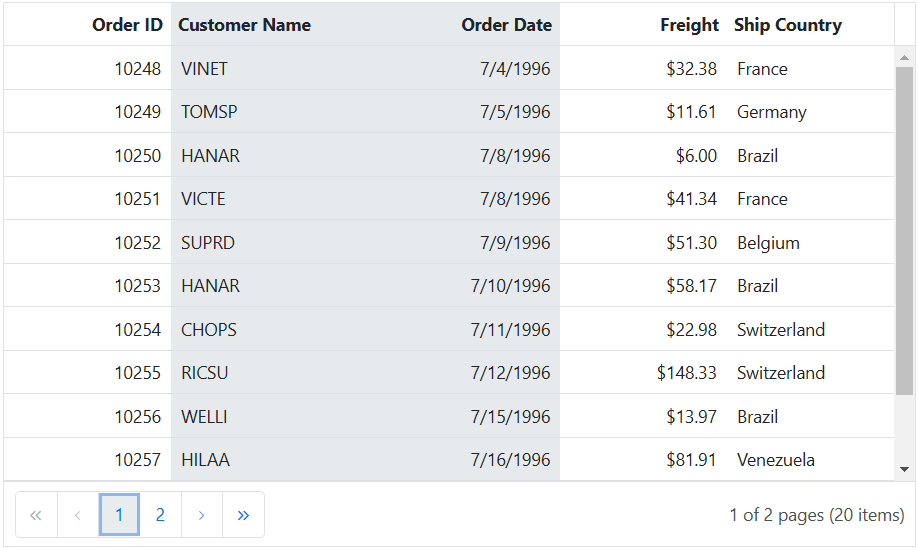 Multiple column selection