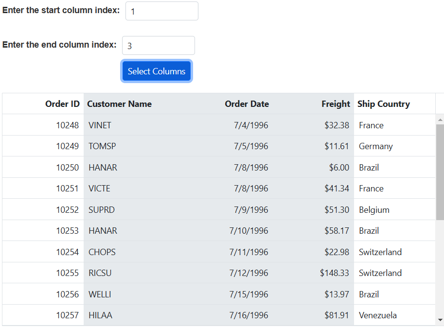 Range of column selection