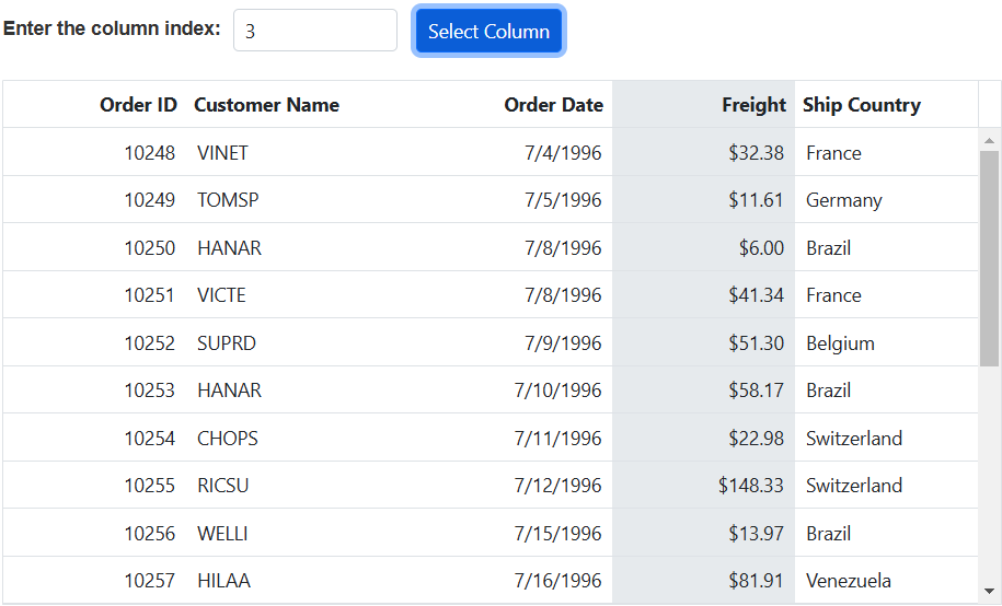 Single column selection