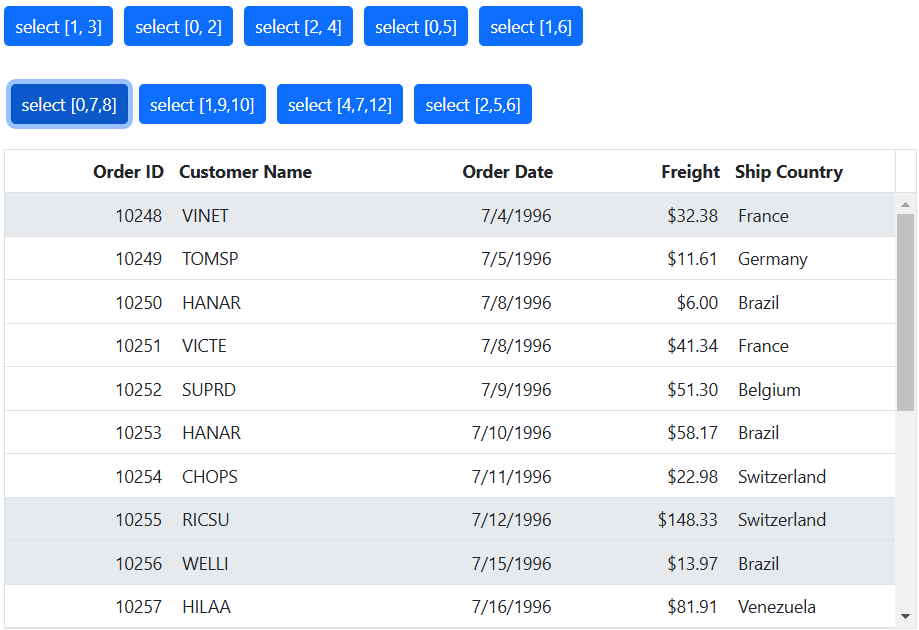 Multiple rows selection