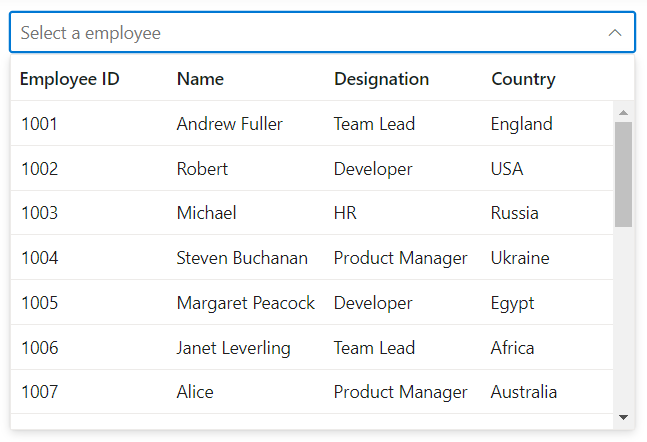 ASP.NET Core MultiColumn ComboBox Control