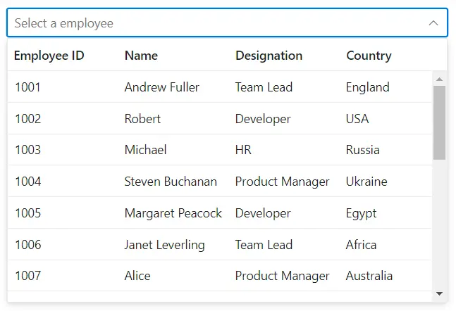 ASP.NET Core MultiColumn ComboBox Control
