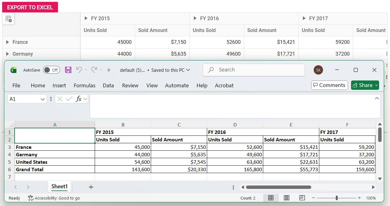 Export with custom aggregates