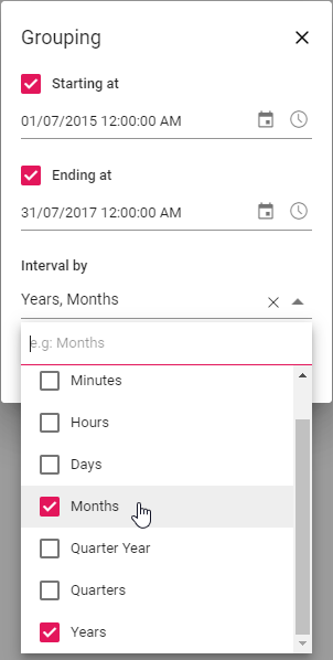 Group interval option applied for date grouping