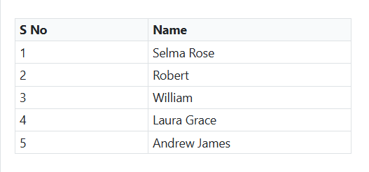 Rich Text Editor table column quick insert