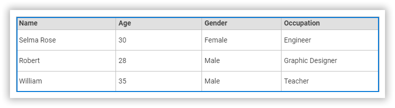 Rich Text Editor table selection