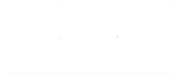 ASP.NET Core Splitter Control