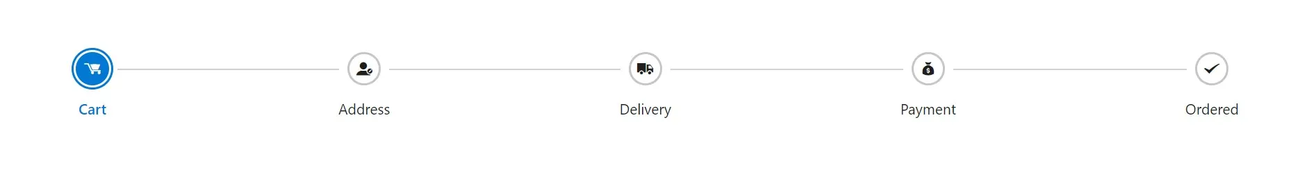 ASP.NET Core Stepper Icon and Label