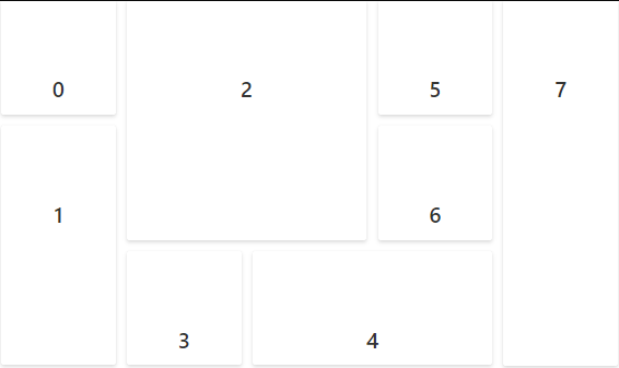 ASP.NET MVC Dashboard Layout using Content Template